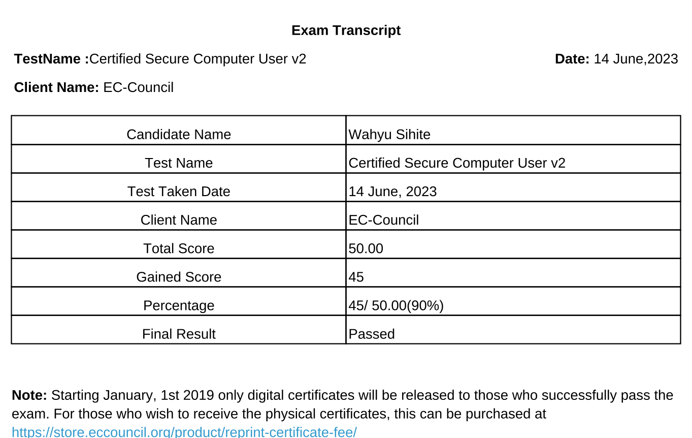 Certified Secure Computer User V2 (C|SCU)